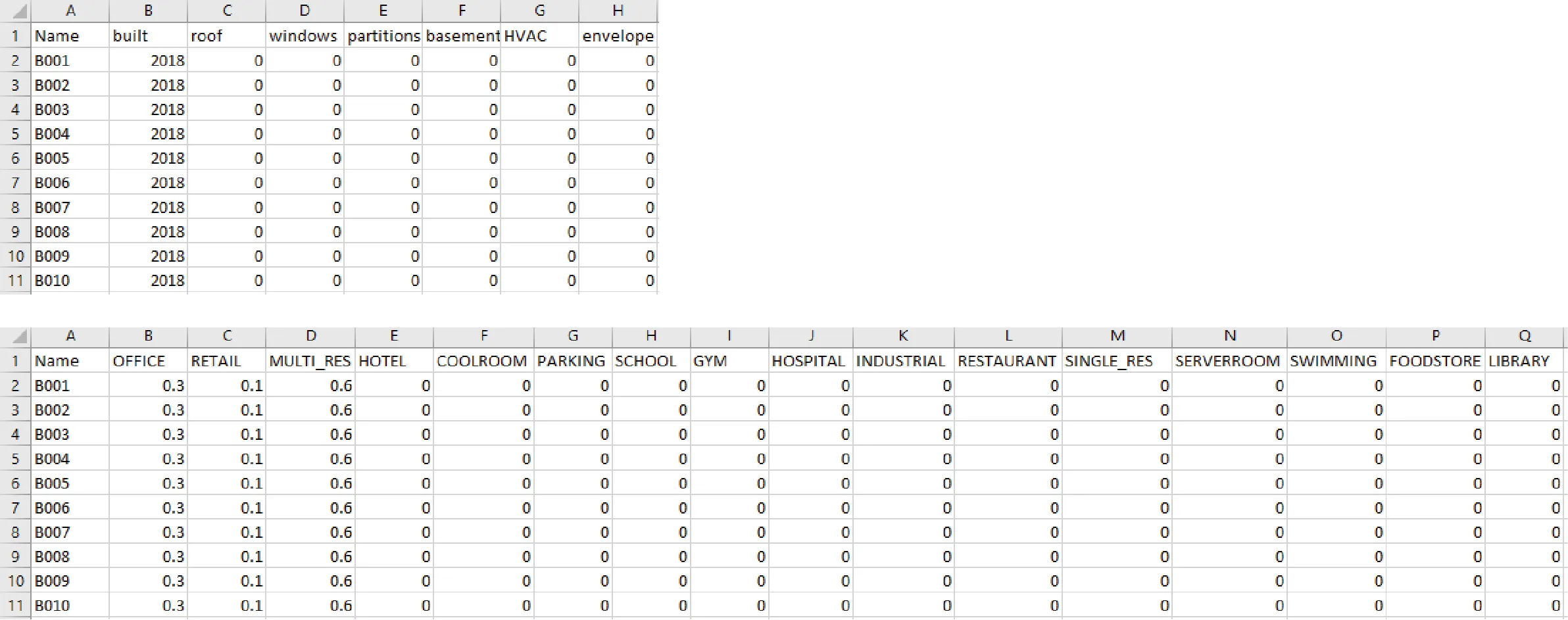  Example age (up) and occupancy (down) files 