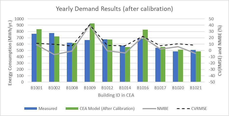  graph2.png 