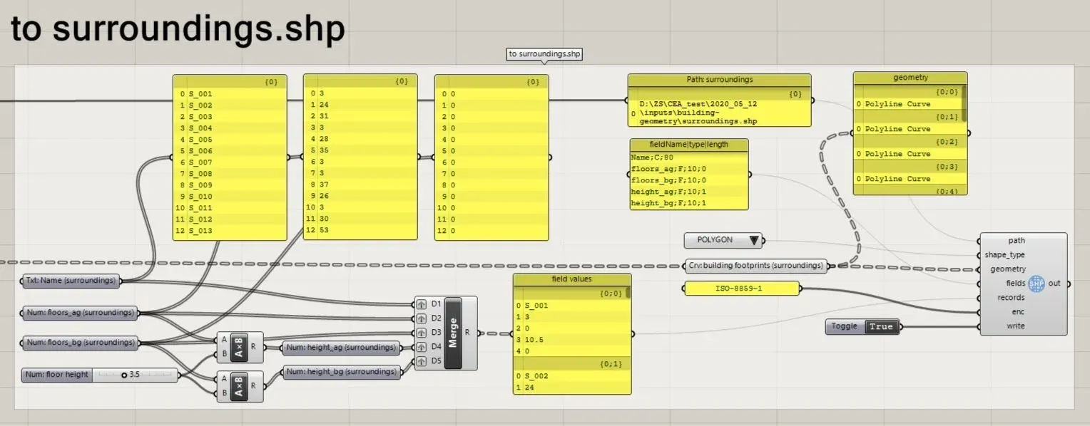  An example of exporting surroundings.shp 