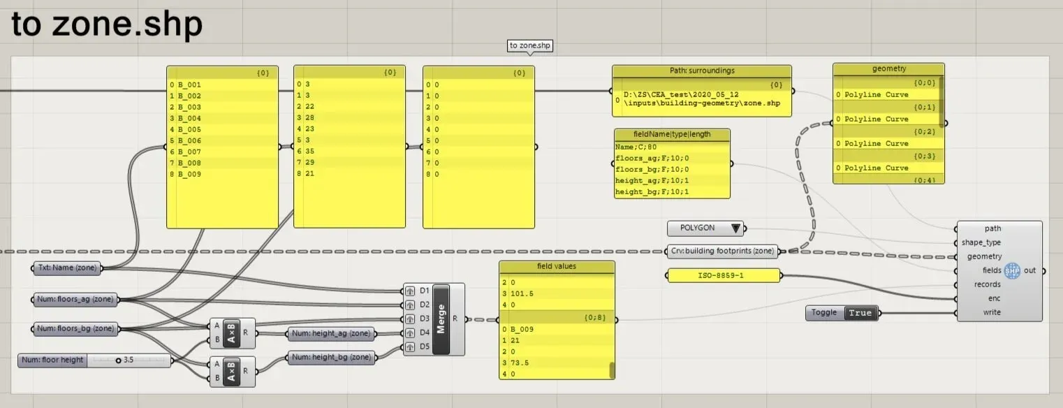  An example of exporting zone.shp 